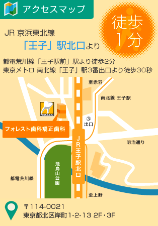 アクセスマップ 東京都北区岸町1-2-13 2F・3F
